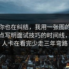 如果你也在纠结，我用一张图的思路把坑点写明面试技巧的时间线，很多人卡在看完少走三年弯路